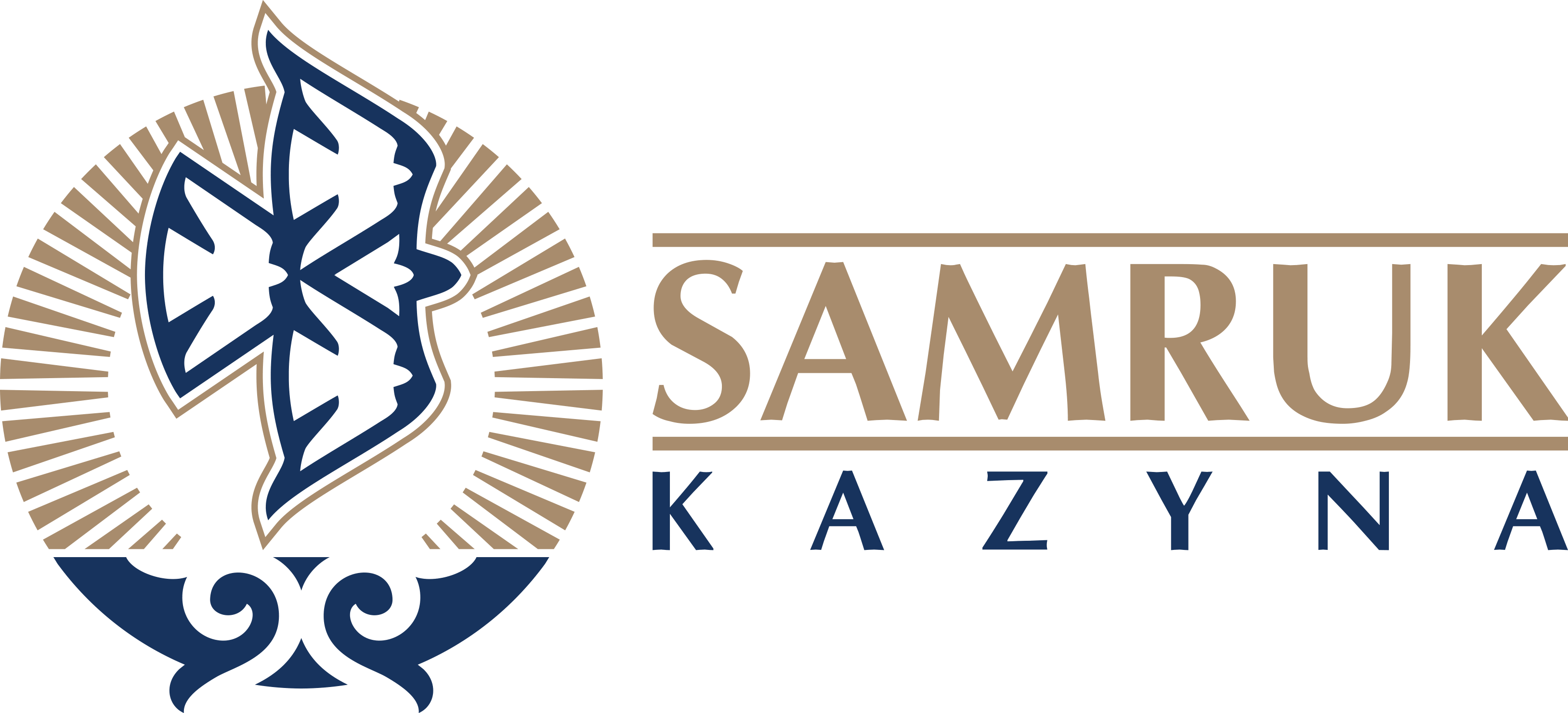 Samruk-Kazyna Trust